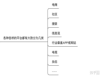 急需知道!服務(wù)好的百度推廣聯(lián)系電話哪家不錯,百度推廣