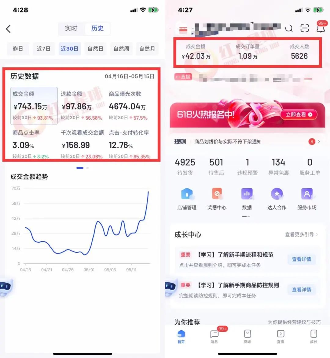 抖音小店代運(yùn)營費(fèi)用需要多少？抖音小店代運(yùn)營費(fèi)用價(jià)格表