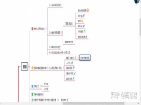 我們公司公眾號(hào)需要推廣,有想做兼職的可以聯(lián)系我,操作