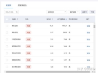 你好,我想用你們的平臺做推廣,怎么可以聯(lián)系你們?